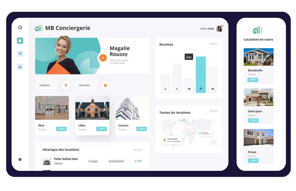 Dashboard d'application métier avec graphiques et données